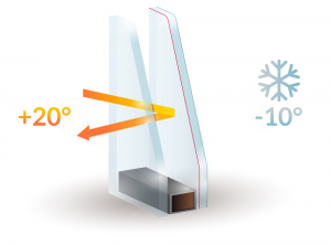 Double Glazing Services in Hillingdon | Installation & Repairs